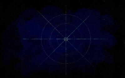 Coordinates