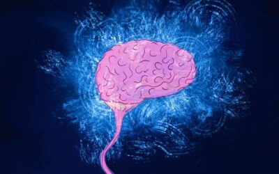 Brainpower